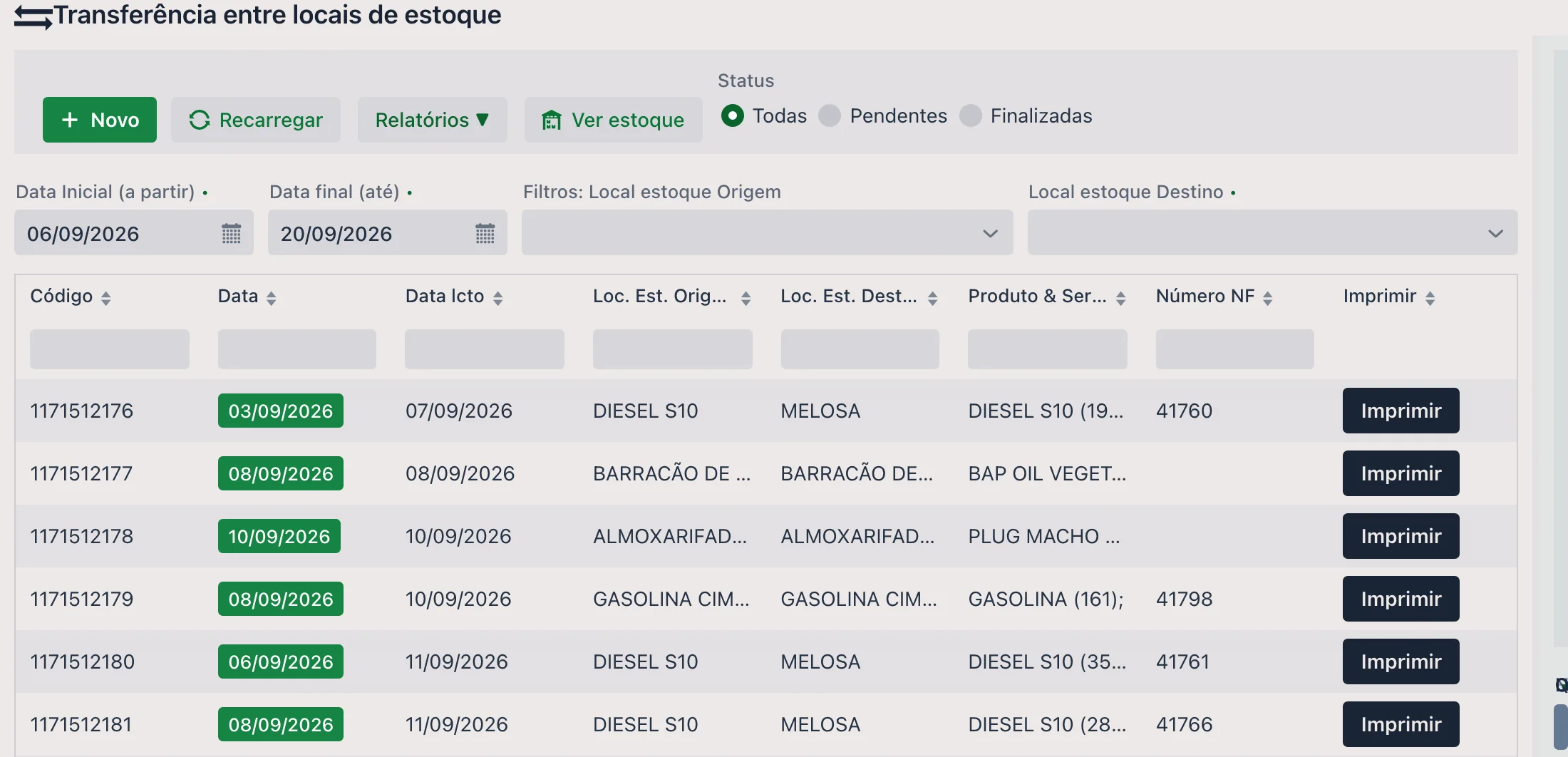 Listagem da tela Transferência entre locais de estoque: botões Novo, Recarregar, Relatórios ▼ e Ver estoque; filtro Status (Todas, Pendentes, Finalizadas); filtros Data Inicial (a partir), Data final (até), Filtros: Local estoque Origem e Local estoque Destino; grade com Código, Data em etiqueta colorida, Data lcto, Loc. Est. Origem, Loc. Est. Destino, Produto & Serviço, Número NF e o botão Imprimir em cada linha.