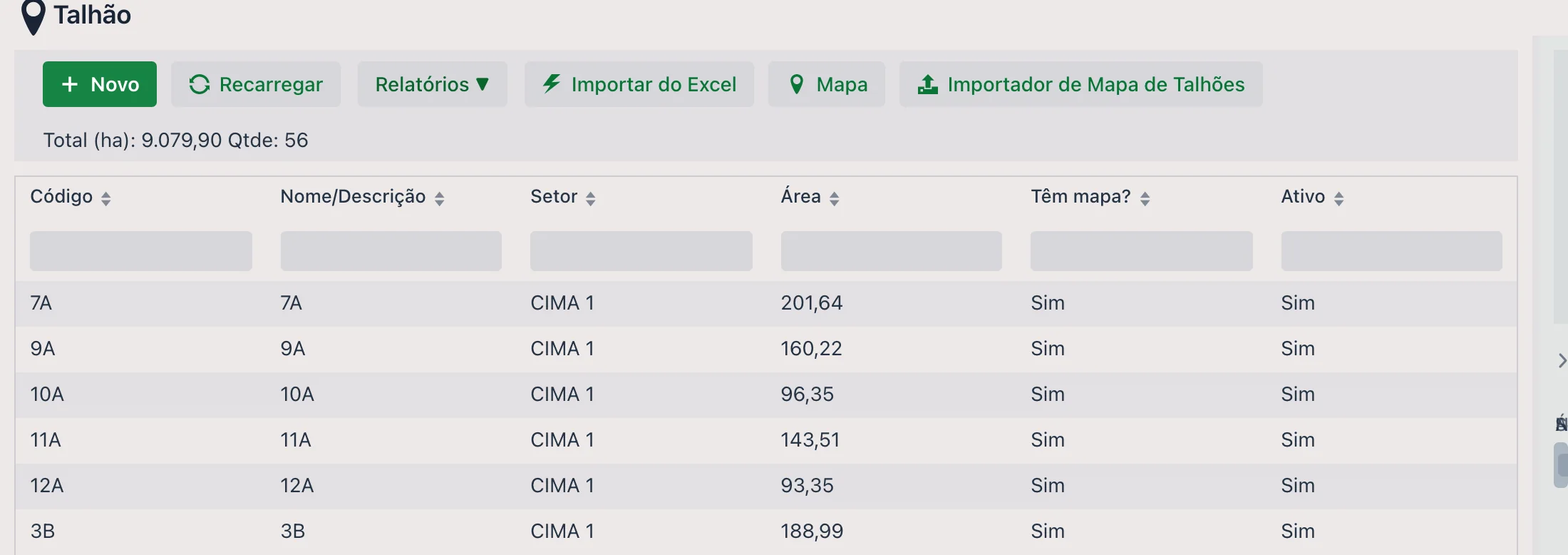 Listagem da tela Talhão: botões Novo, Recarregar, Relatórios, Importar do Excel, Mapa e Importador de Mapa de Talhões; totalizador Total (ha) e Qtde; e a grade com Código, Nome/Descrição, Setor, Área, Têm mapa? e Ativo