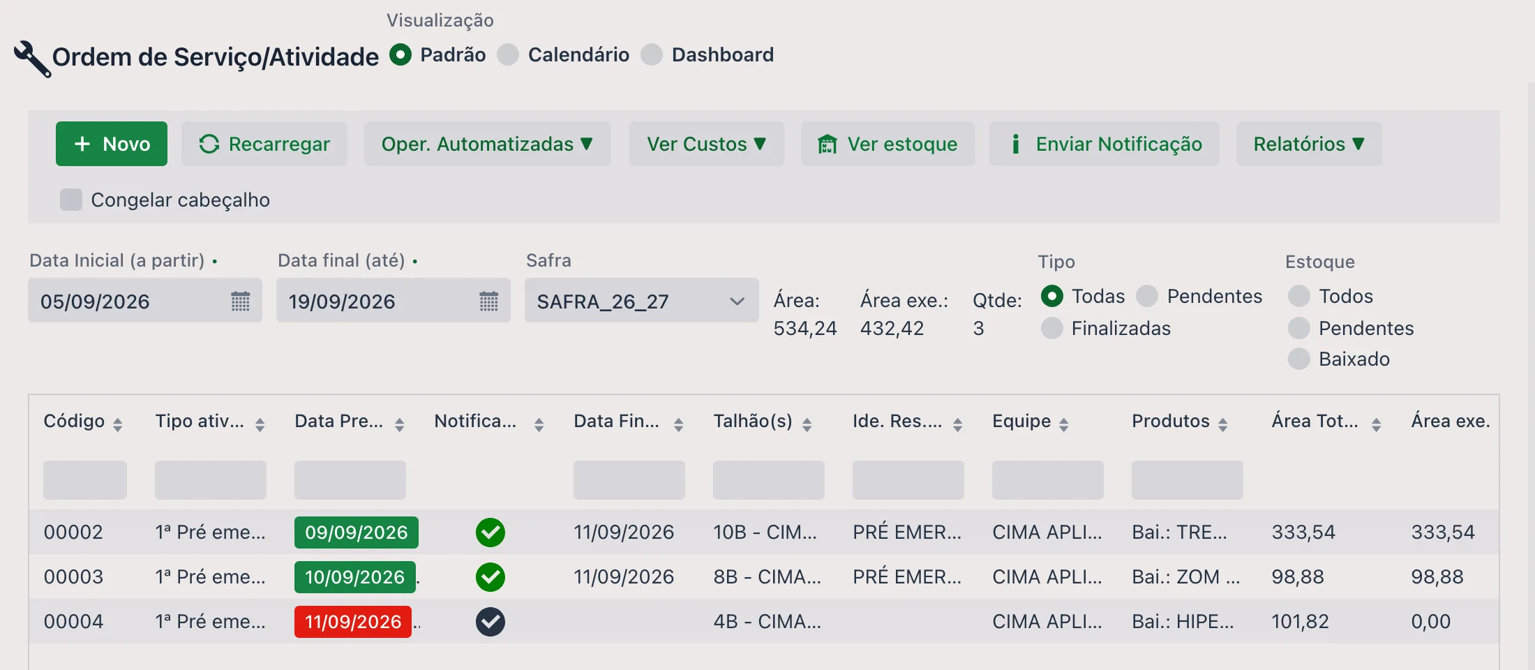 Listagem da tela Ordem de Serviço/Atividade: campo Visualização com Padrão, Calendário e Dashboard; barra com Novo, Recarregar, Oper. Automatizadas, Ver Custos, Ver estoque, Enviar Notificação, Relatórios e Congelar cabeçalho; filtros de data, safra, tipo e estoque; e a grade com as ordens e a data prevista em cores